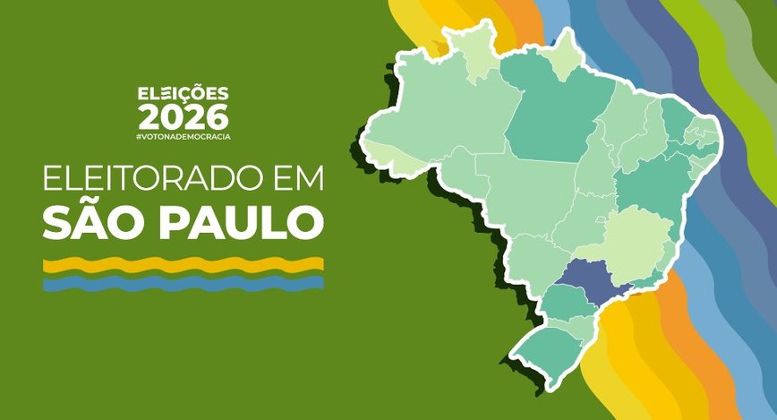 Imagem gráfica com fundo verde-oliva e o mapa do Brasil à direita. Todos os estados estão em ton...