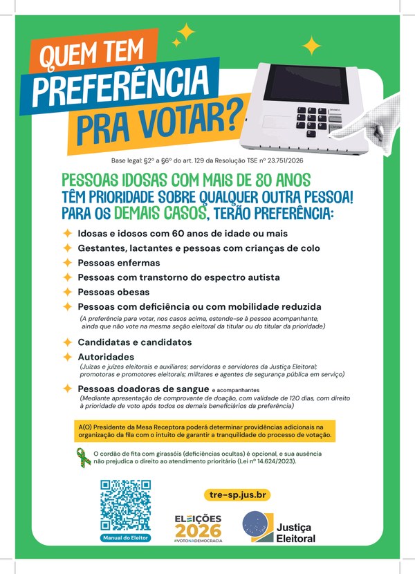 Cartaz da ordem de preferência para votar Eleições 2026