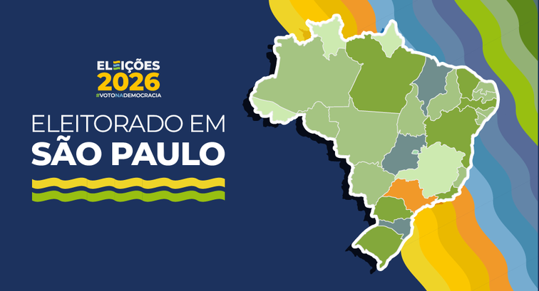 Banner digital sobre as Eleições 2026 com o título "Eleitorado em São Paulo". À direita, o mapa ...