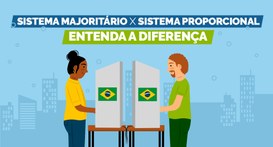 Banner digital ilustrado com fundo azul-claro, focado no tema do sistema eleitoral brasileiro. O...