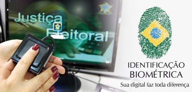 Biometria bandeira e digital