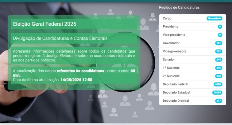 Tela informativa da plataforma de Divulgação de Candidaturas e Contas Eleitorais para a Eleição ...