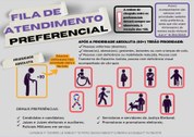 Fila de atendimento preferencial