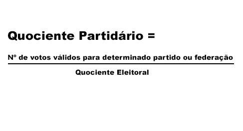 Quociente Partidário