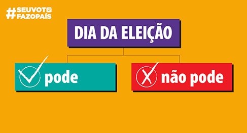 Campanha eleitoral para o primeiro turno termina no sábado (1º)