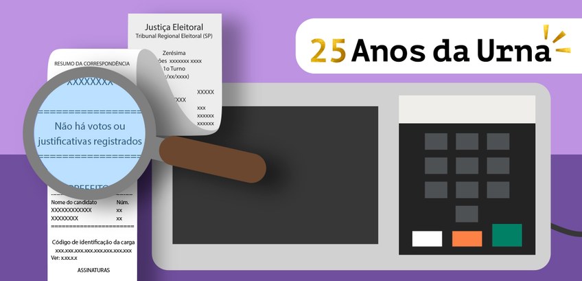 Zerésima TRE-SP Release do TRE-SP para a série dos 25 anos da UE sobre a zerésima.